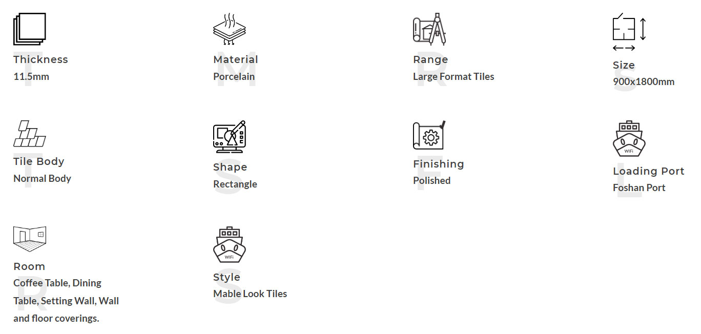 Описание продукта