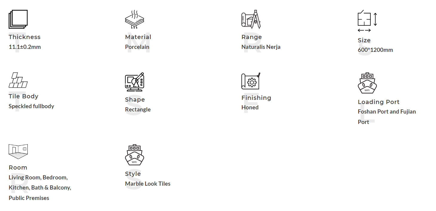 Описание продукта