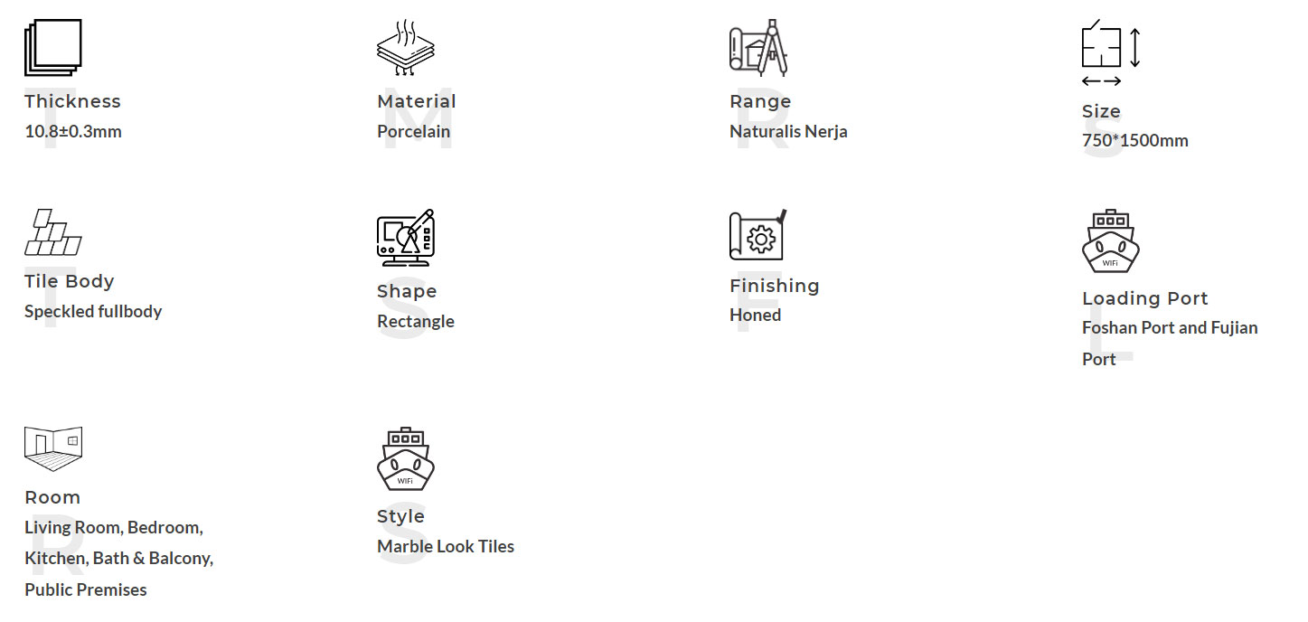 Описание продукта