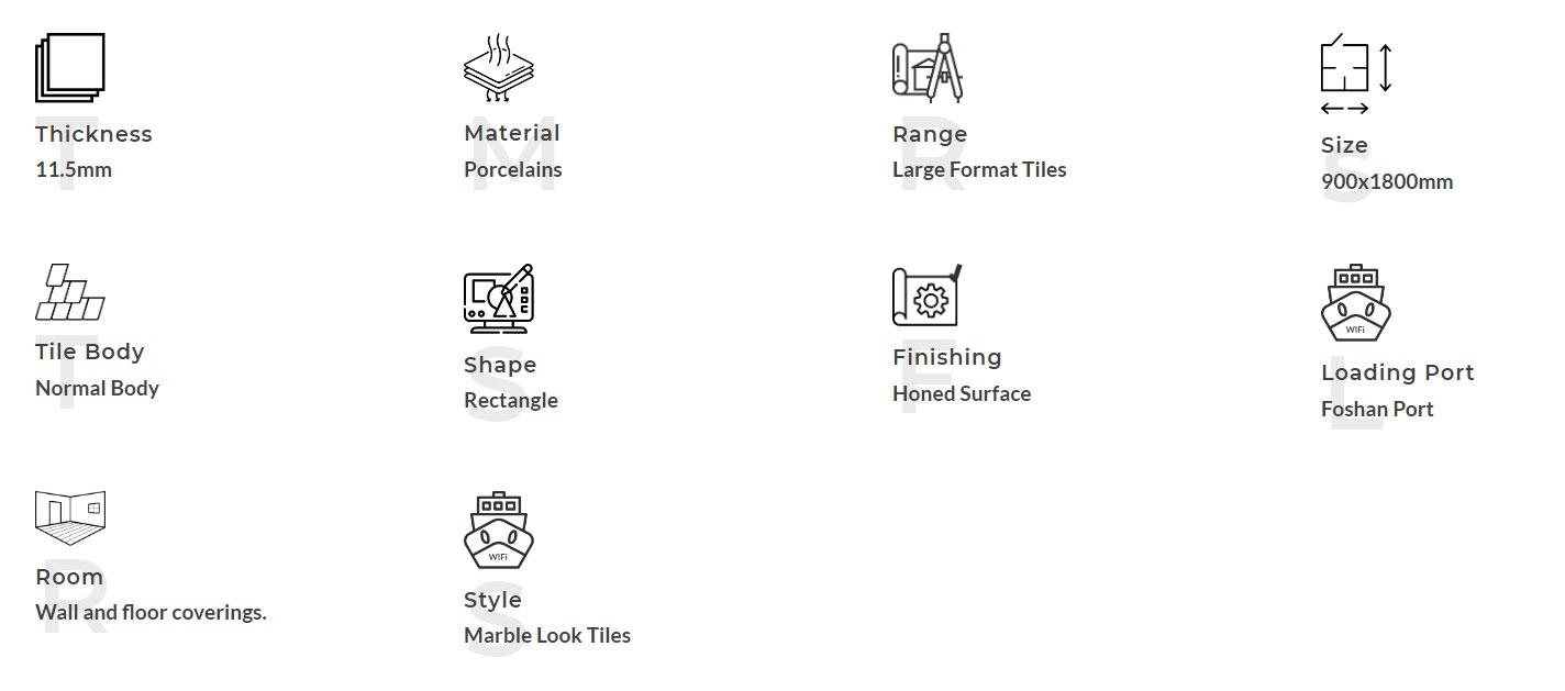 Описание продукта