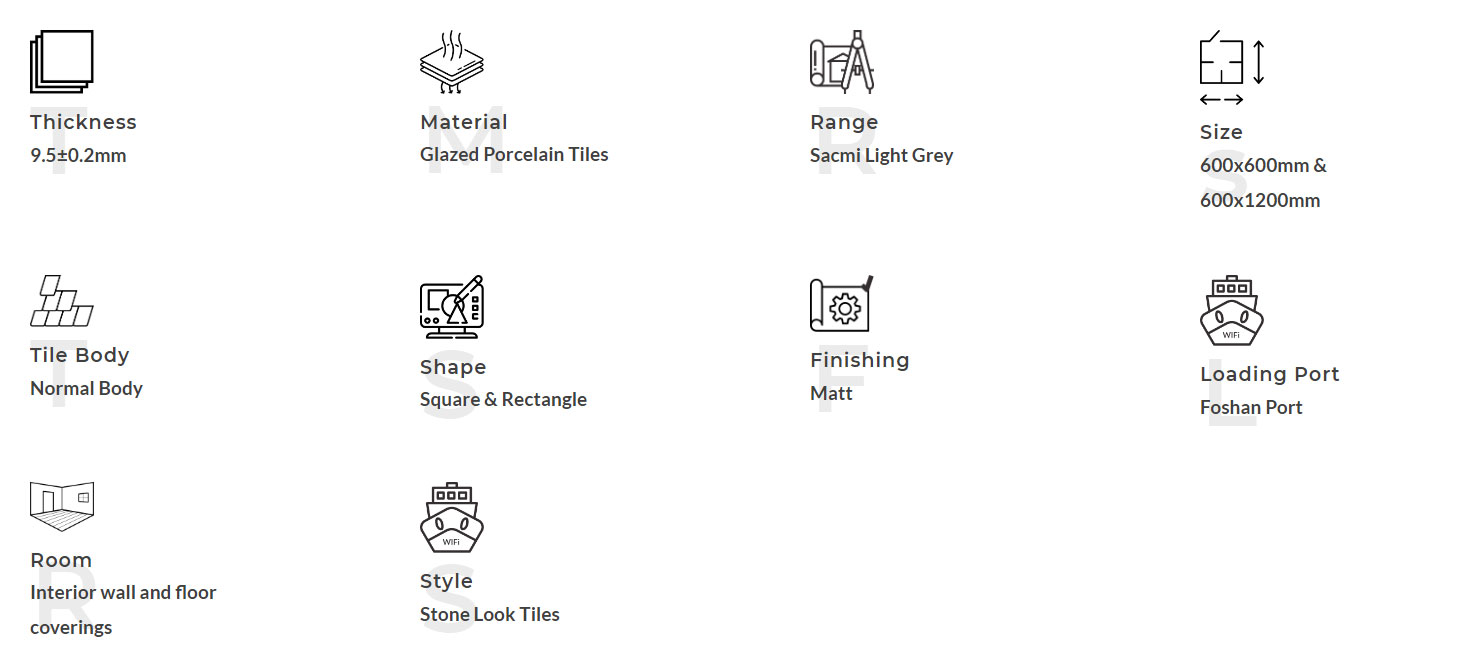 Описание продукта