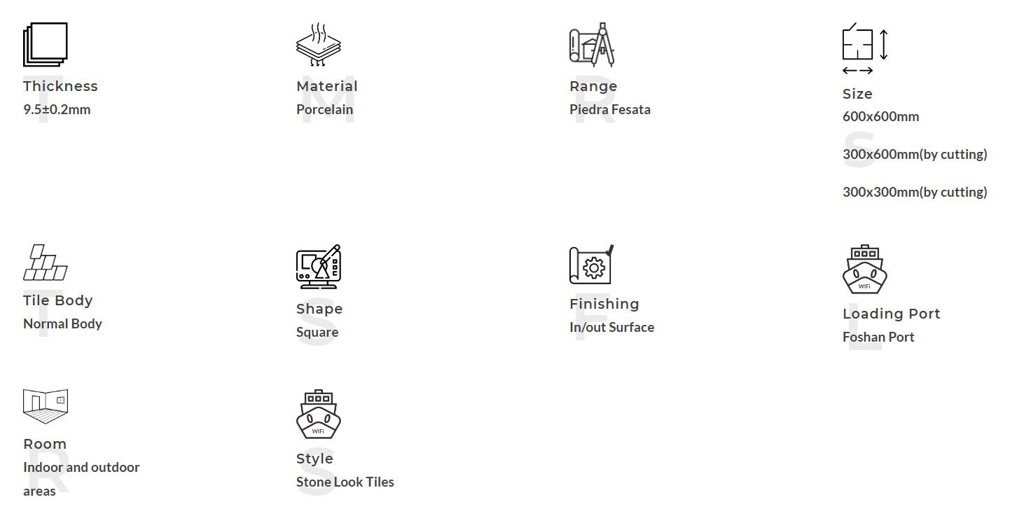 Описание продукта