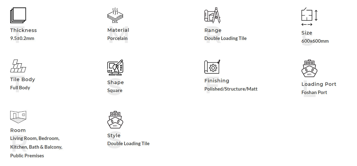 Описание продукта