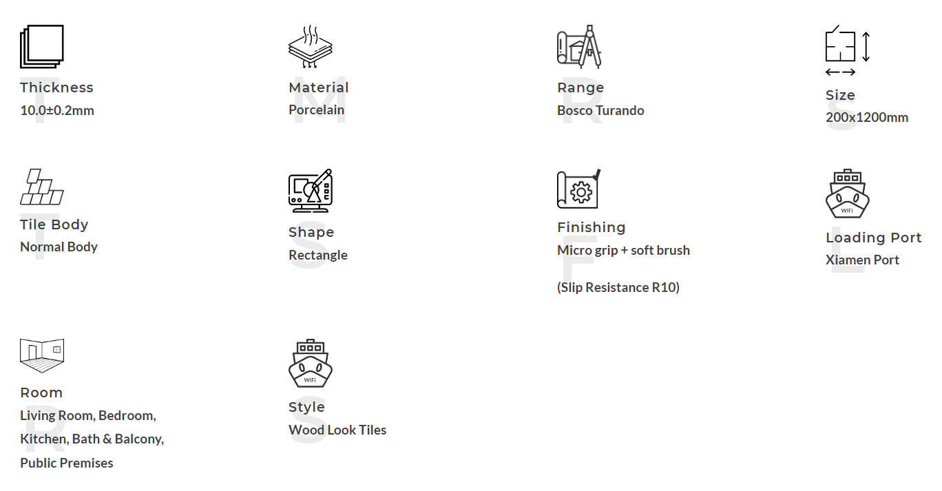 Описание продукта