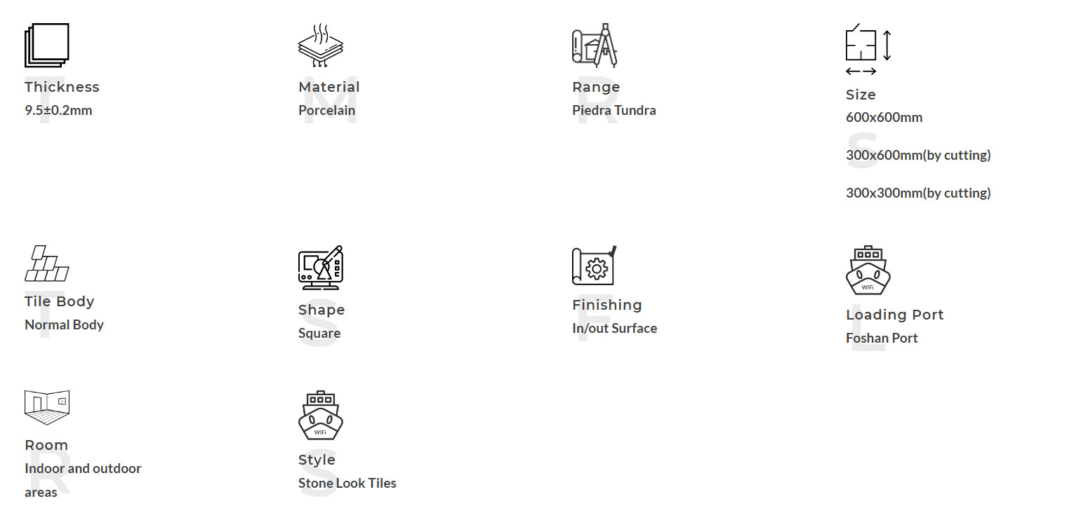 Описание продукта