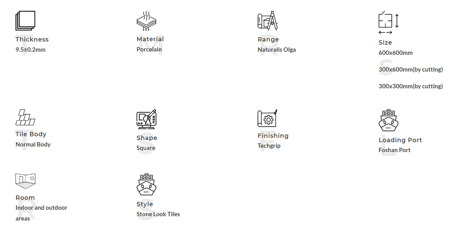 Описание продукта