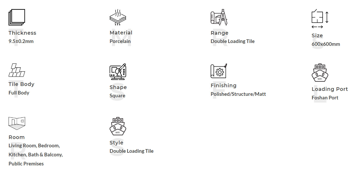 Описание продукта