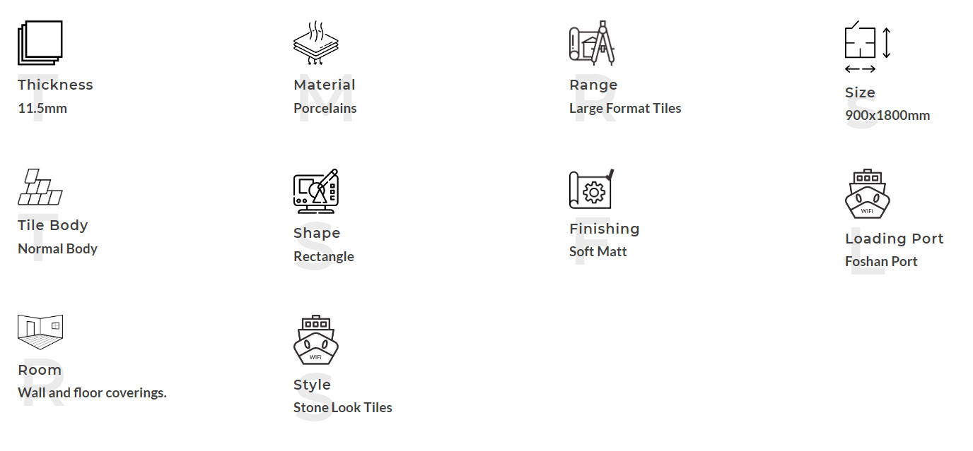 Описание продукта