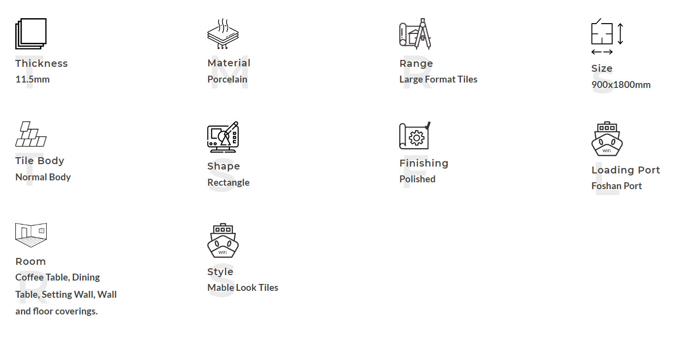 Описание продукта