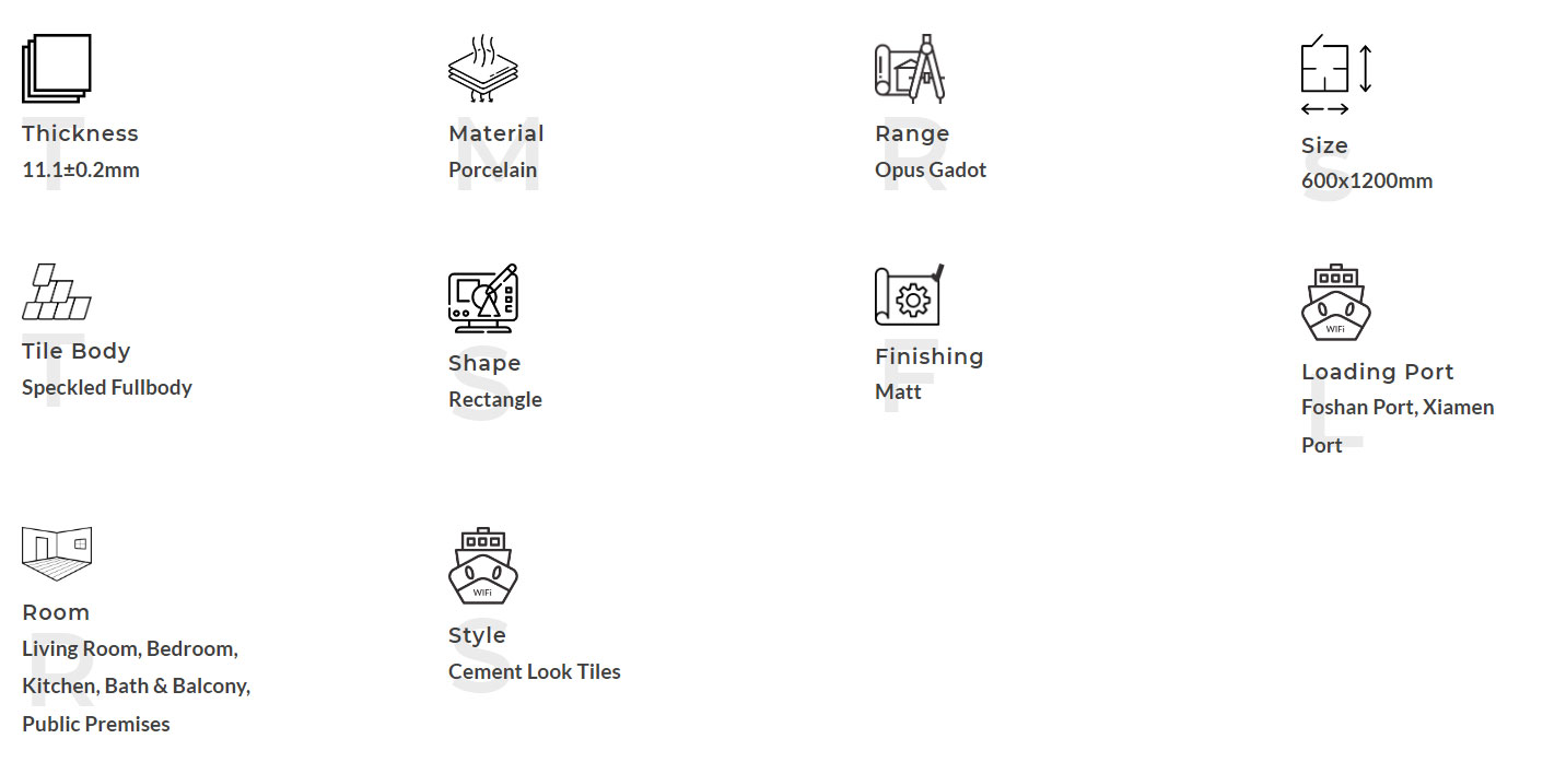 Описание продукта