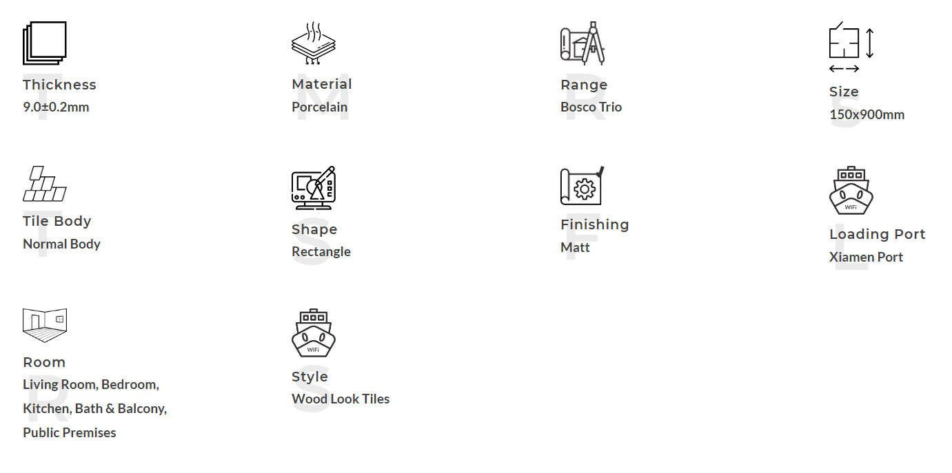 Описание продукта
