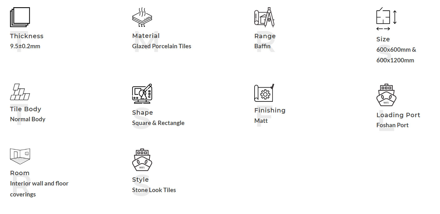 Описание продукта