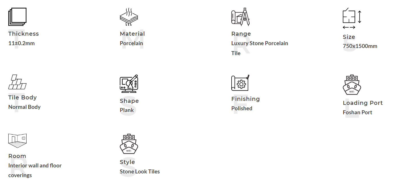 Описание продукта