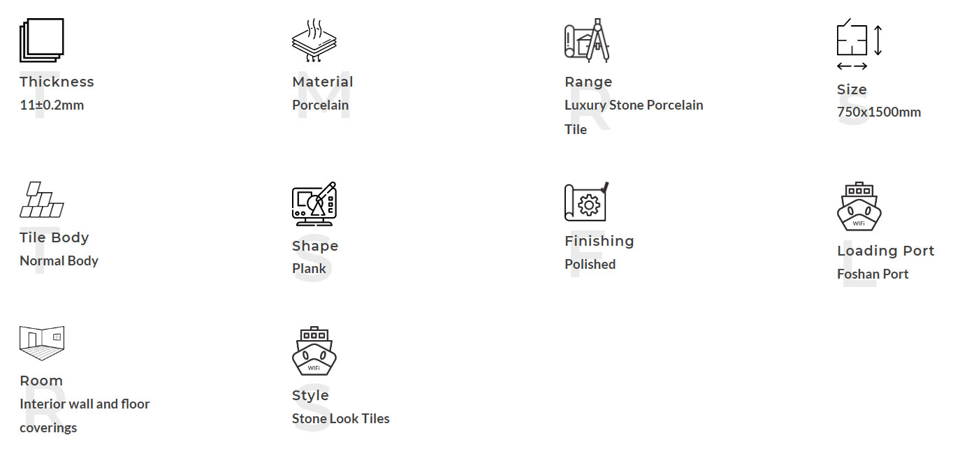 Описание продукта