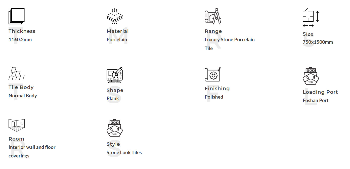 Описание продукта