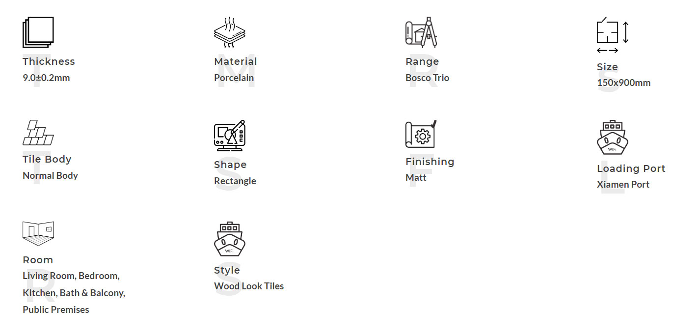 Описание продукта