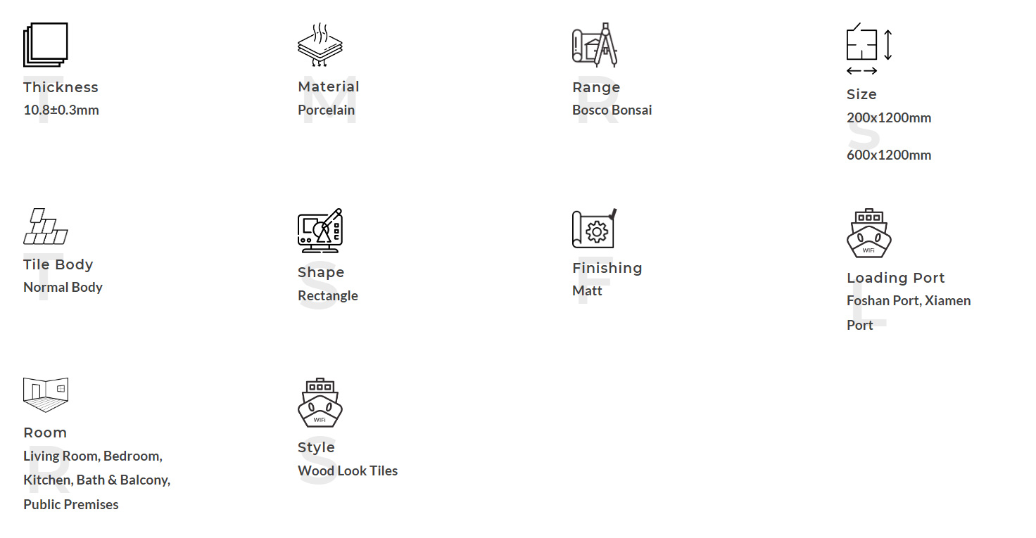 Описание продукта