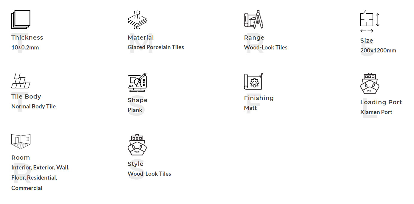 Описание продукта