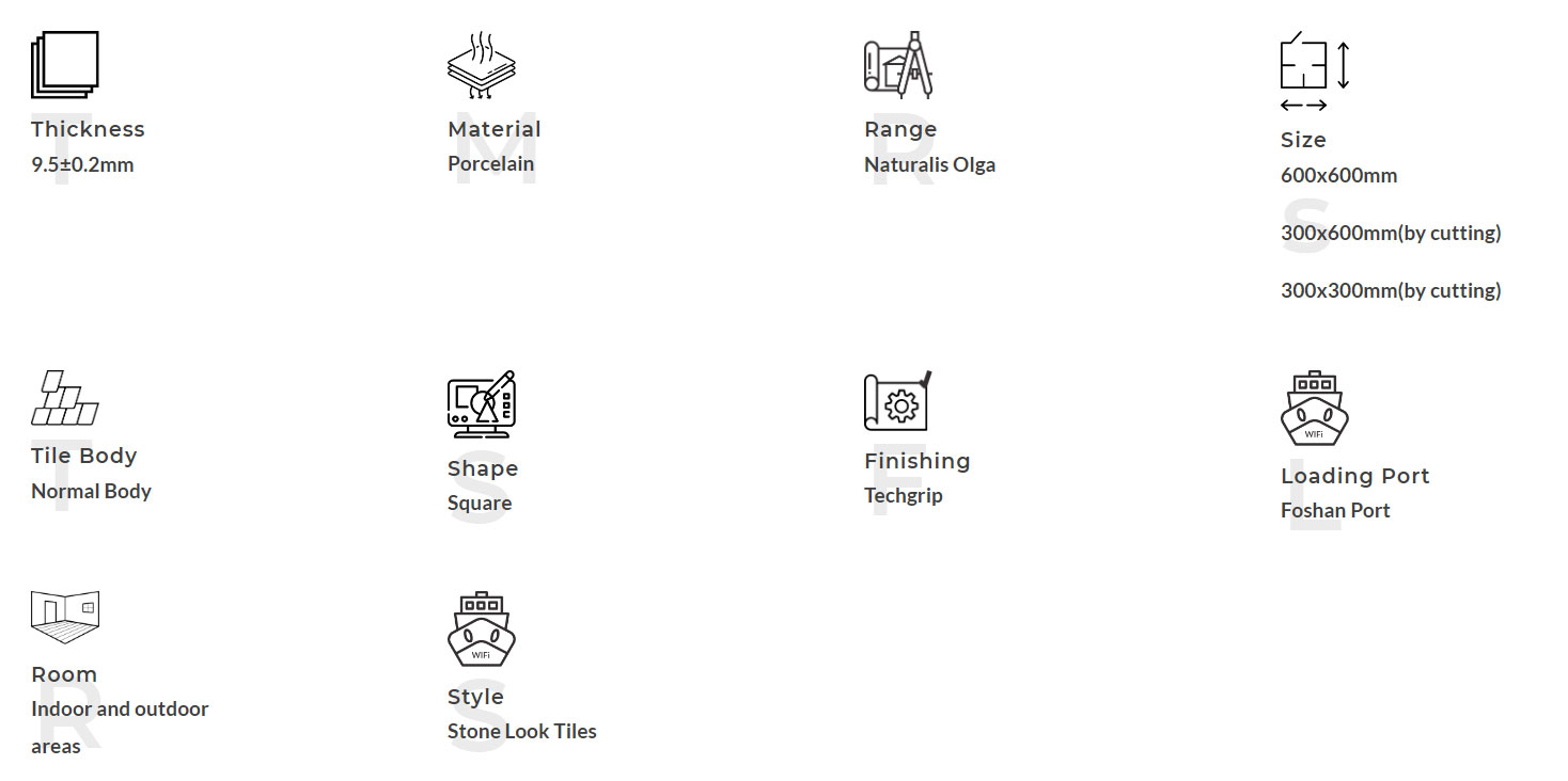 Описание продукта