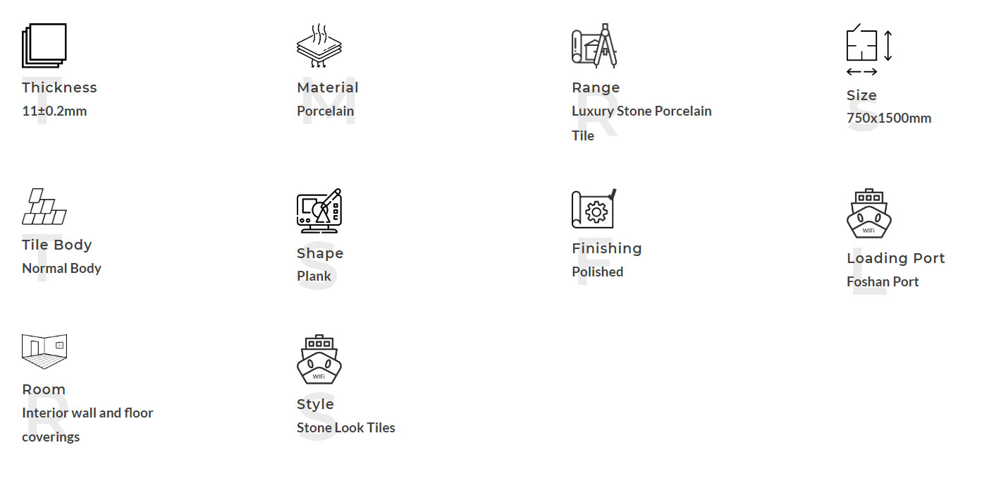 Описание продукта