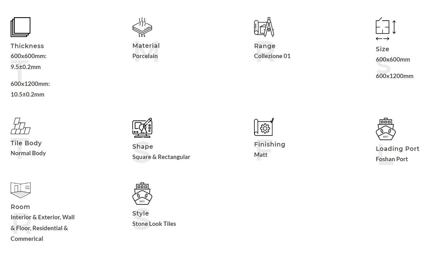 Описание продукта