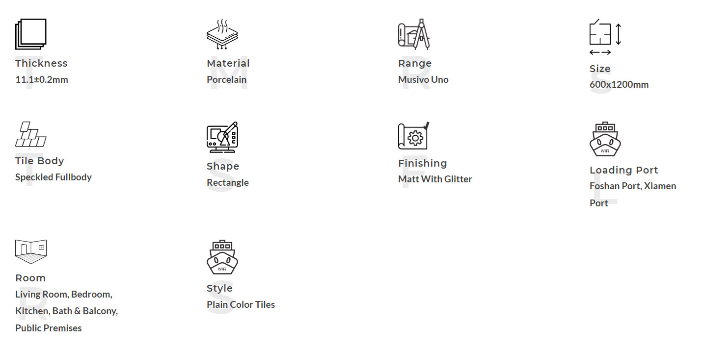 Описание продукта