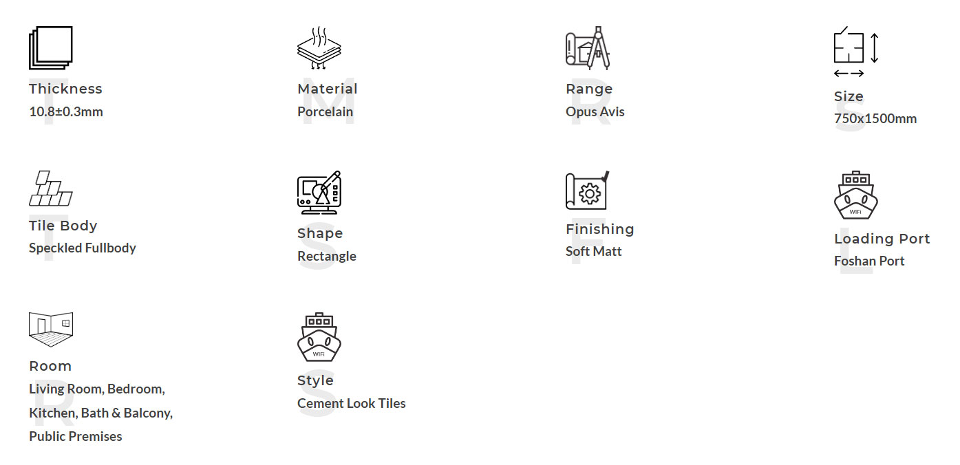Описание продукта