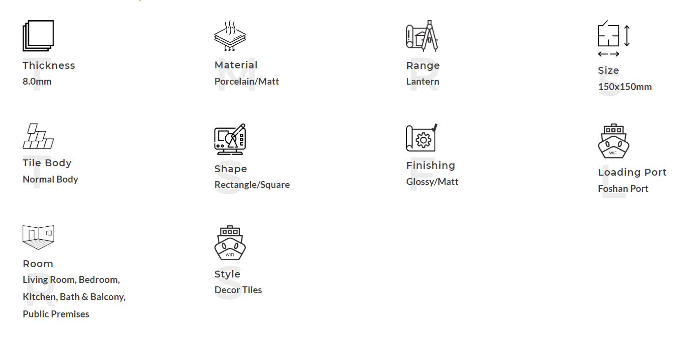 Метро Плитки-Сесилия