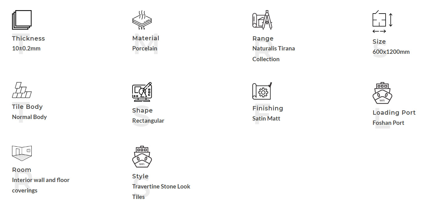 Описание продукта