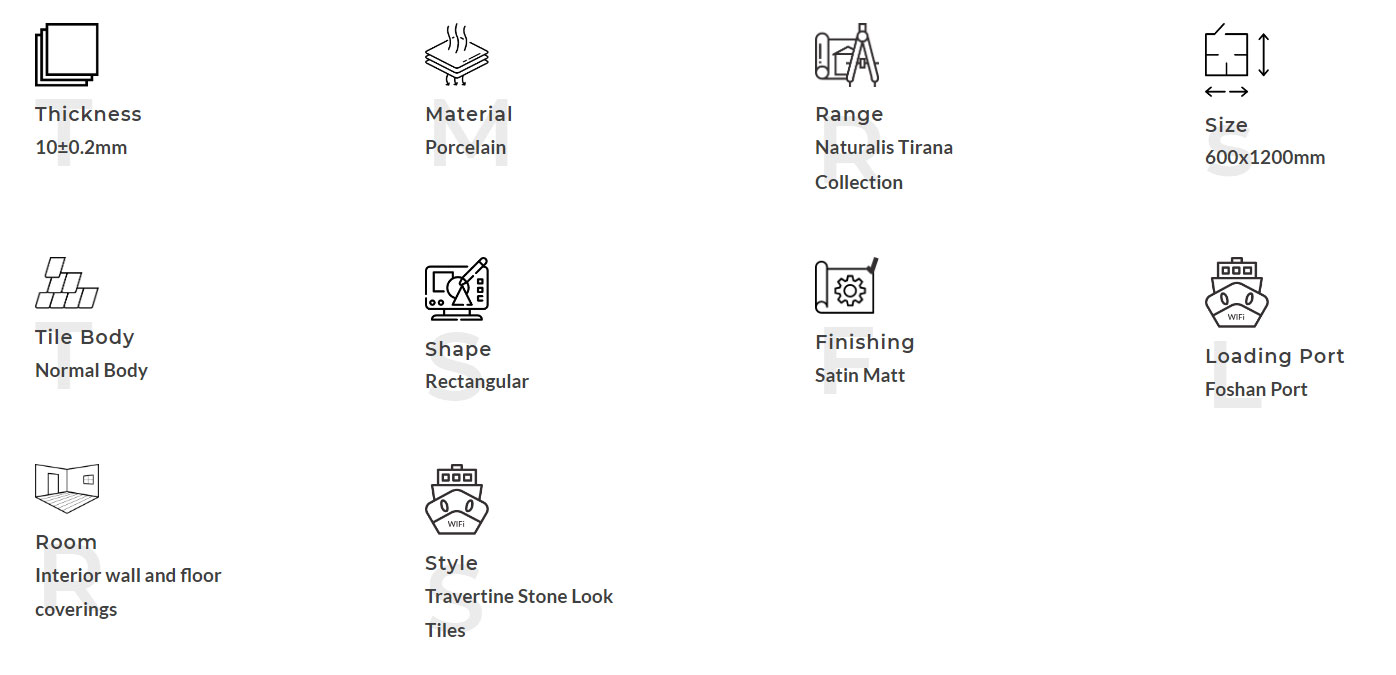 Описание продукта