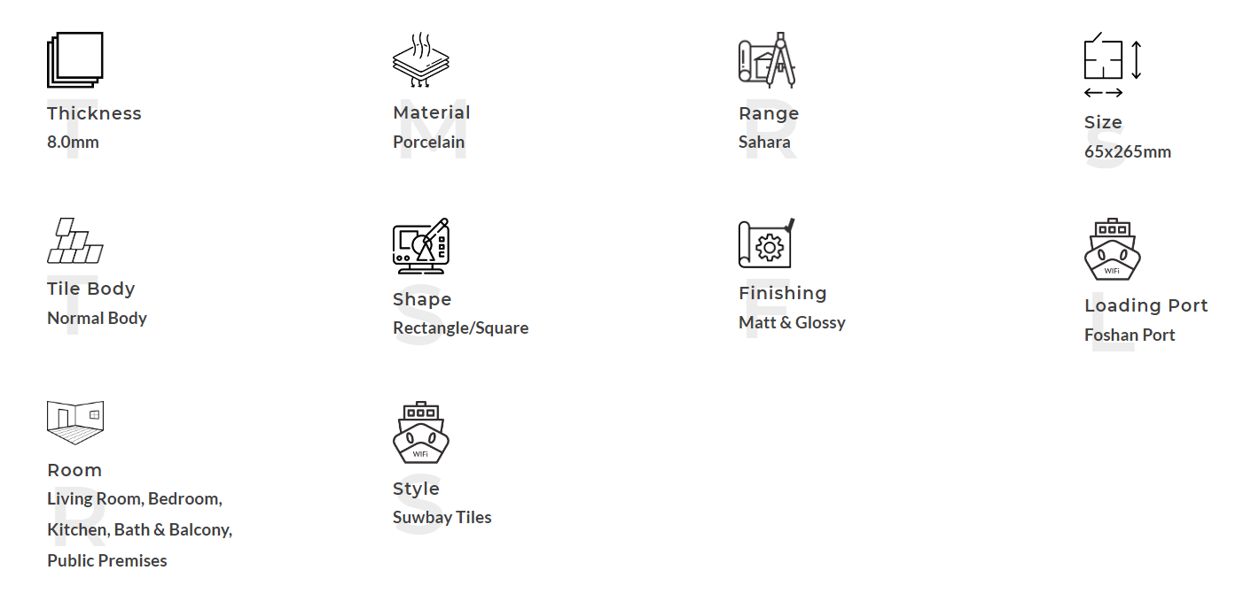 Метро Плитка-Сахара